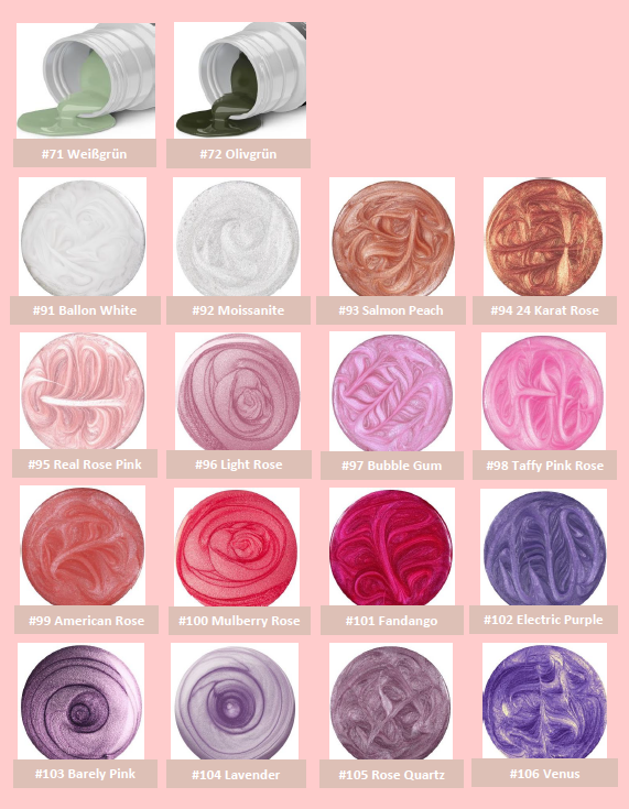 Badezimmer-Set personalisierbar